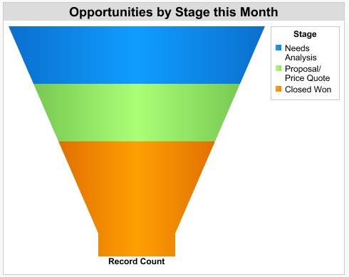 Sample-pipeline.jpg (490×390)